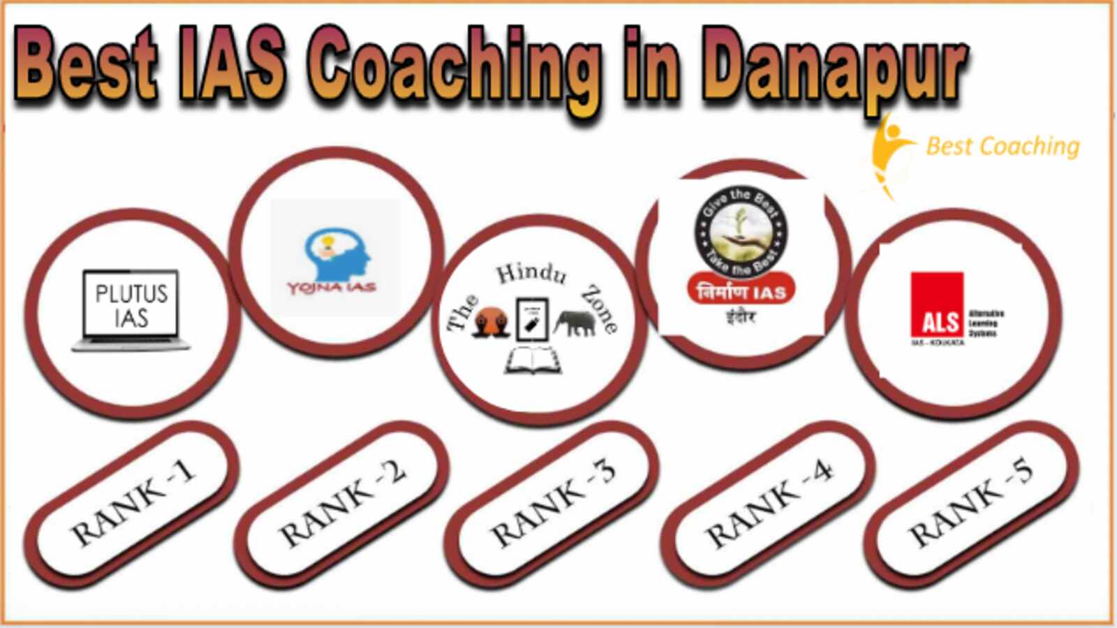 Top IAS Coaching in Danapur