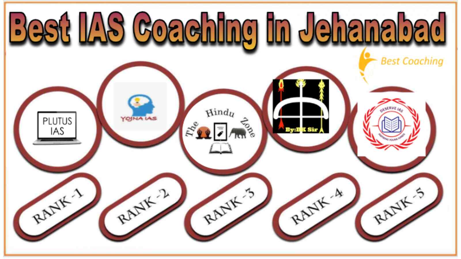 Top IAS Coaching in Jehandabad