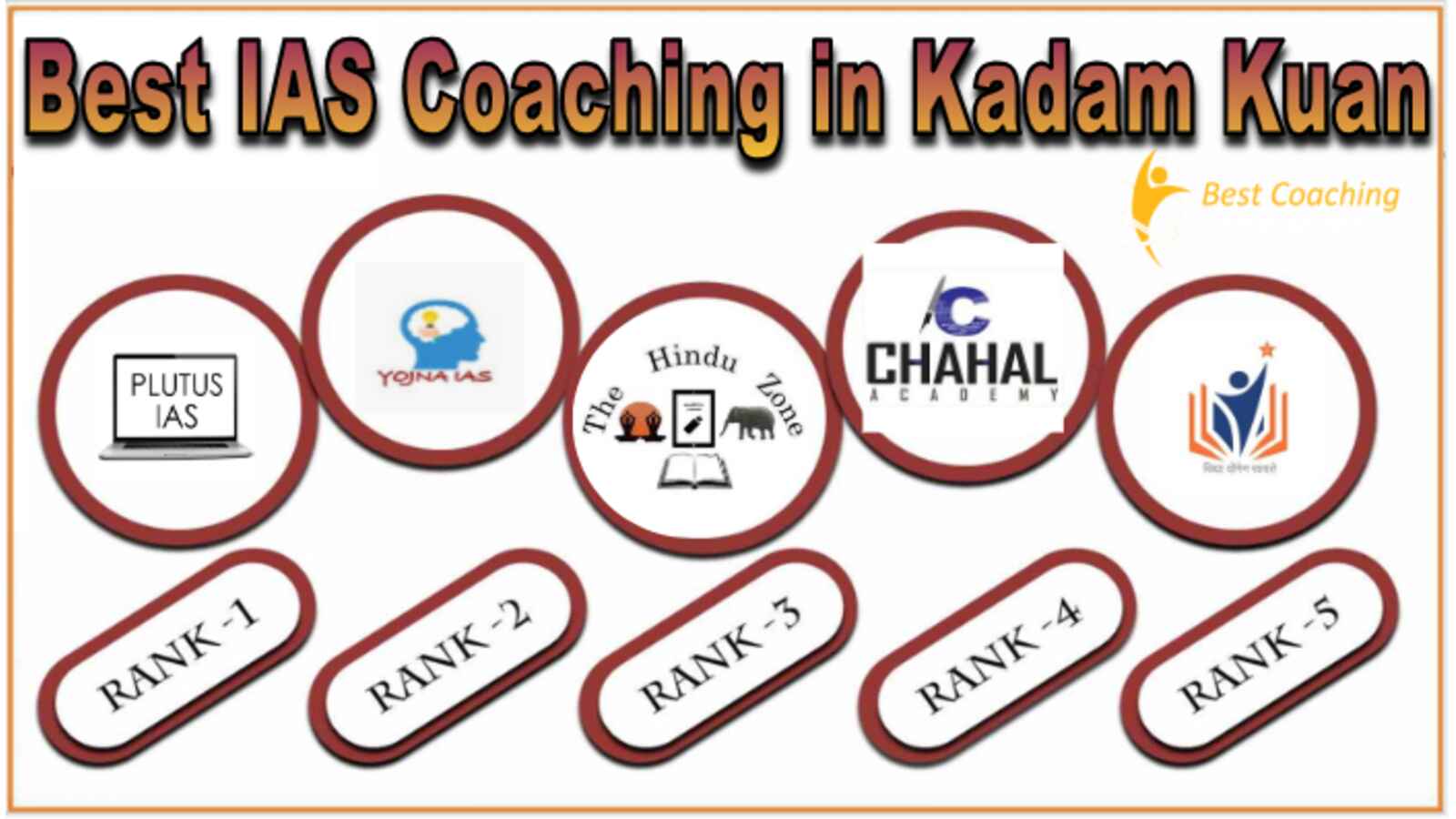 Top IAS Coaching in Kadam kaun