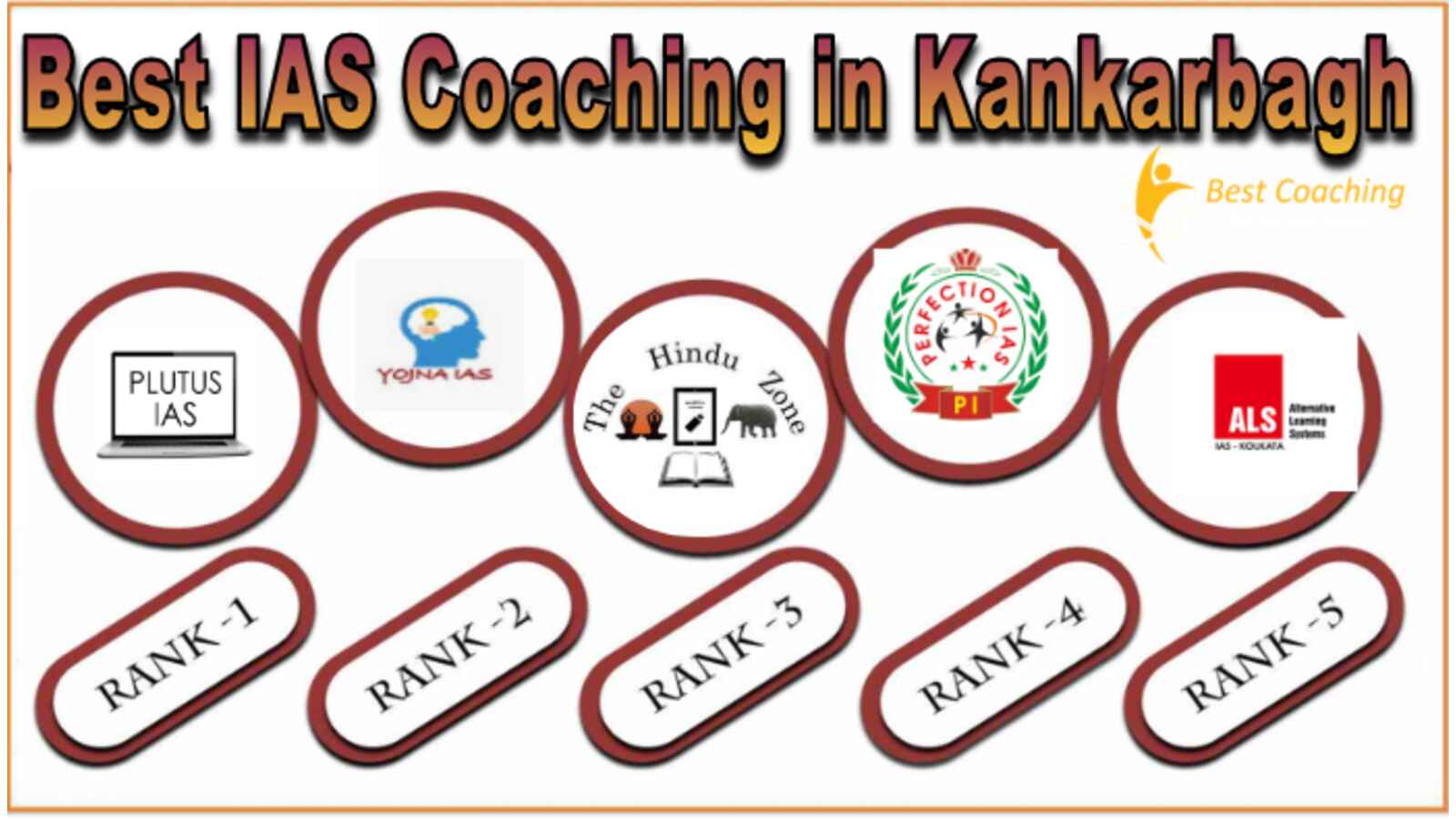 Top IAS Coaching in Kankarbagh