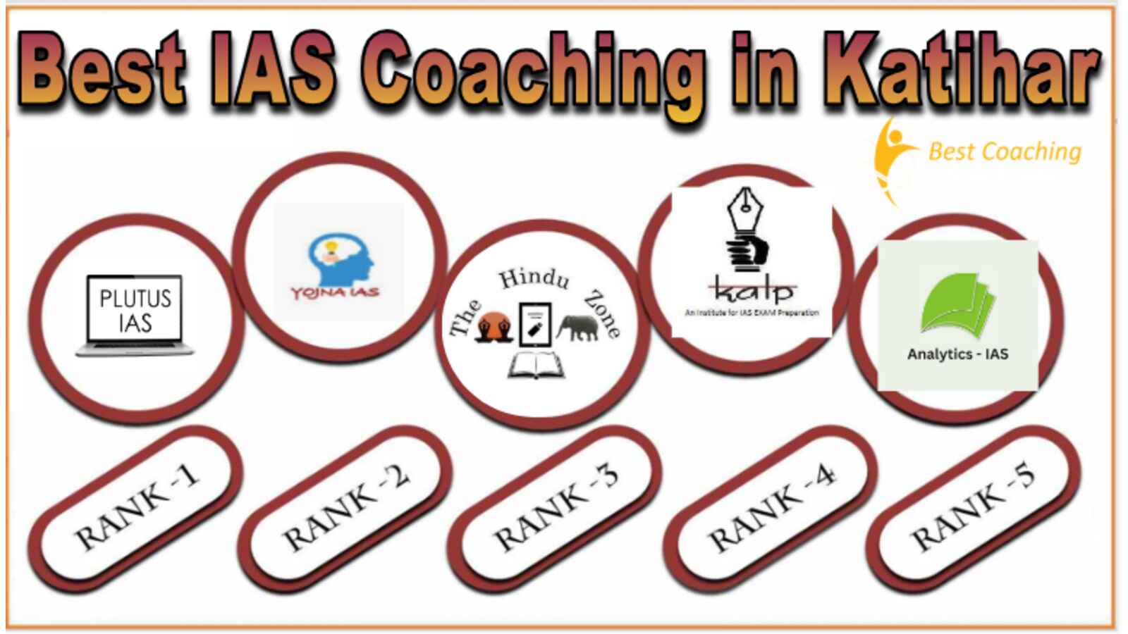 Top IAS Coaching in Katihar