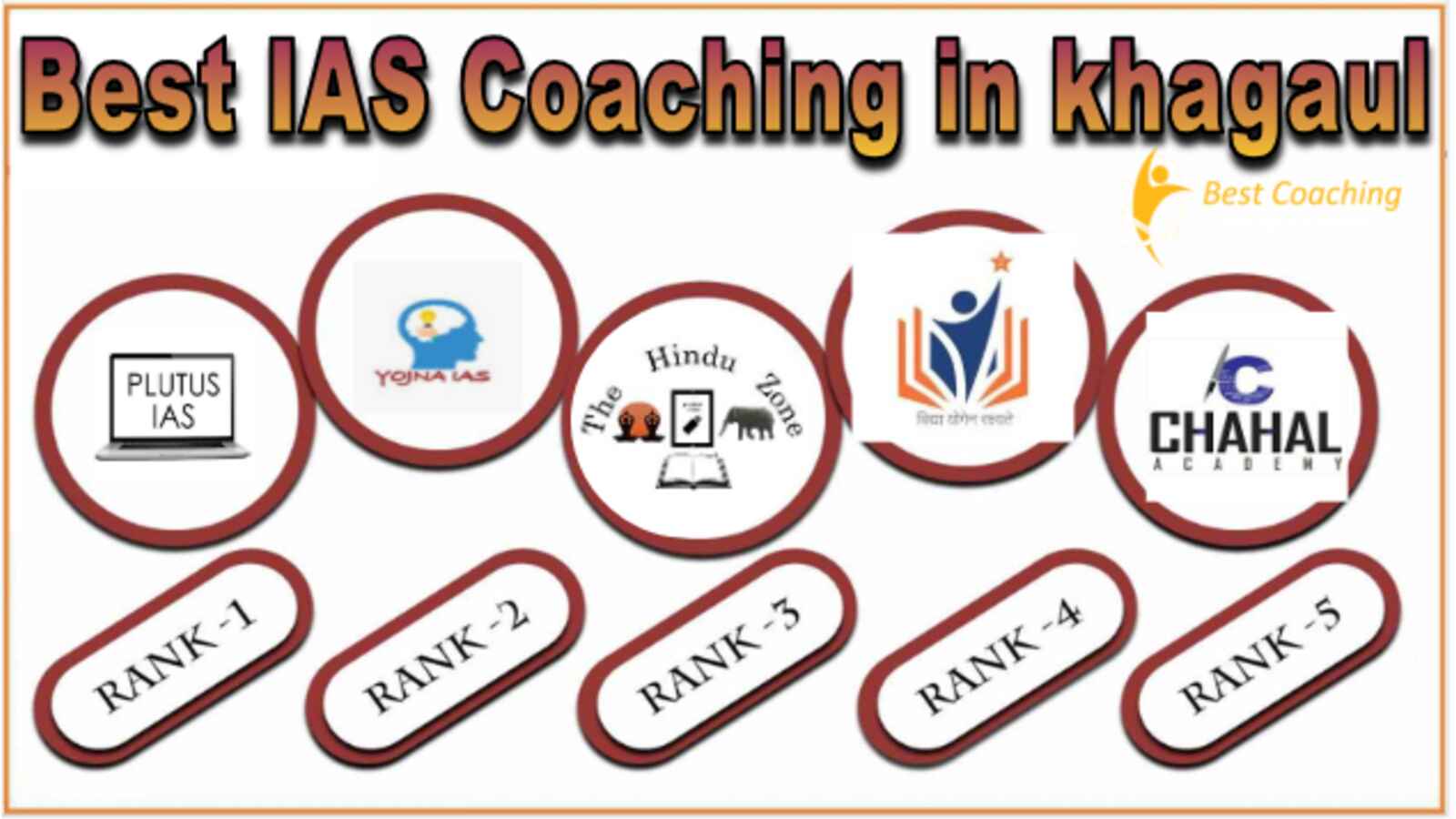 Top IAS Coaching in Khagual