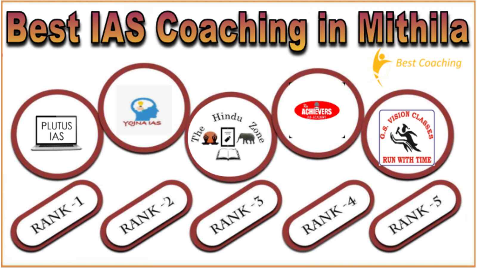 Top IAS Coaching in Mithila
