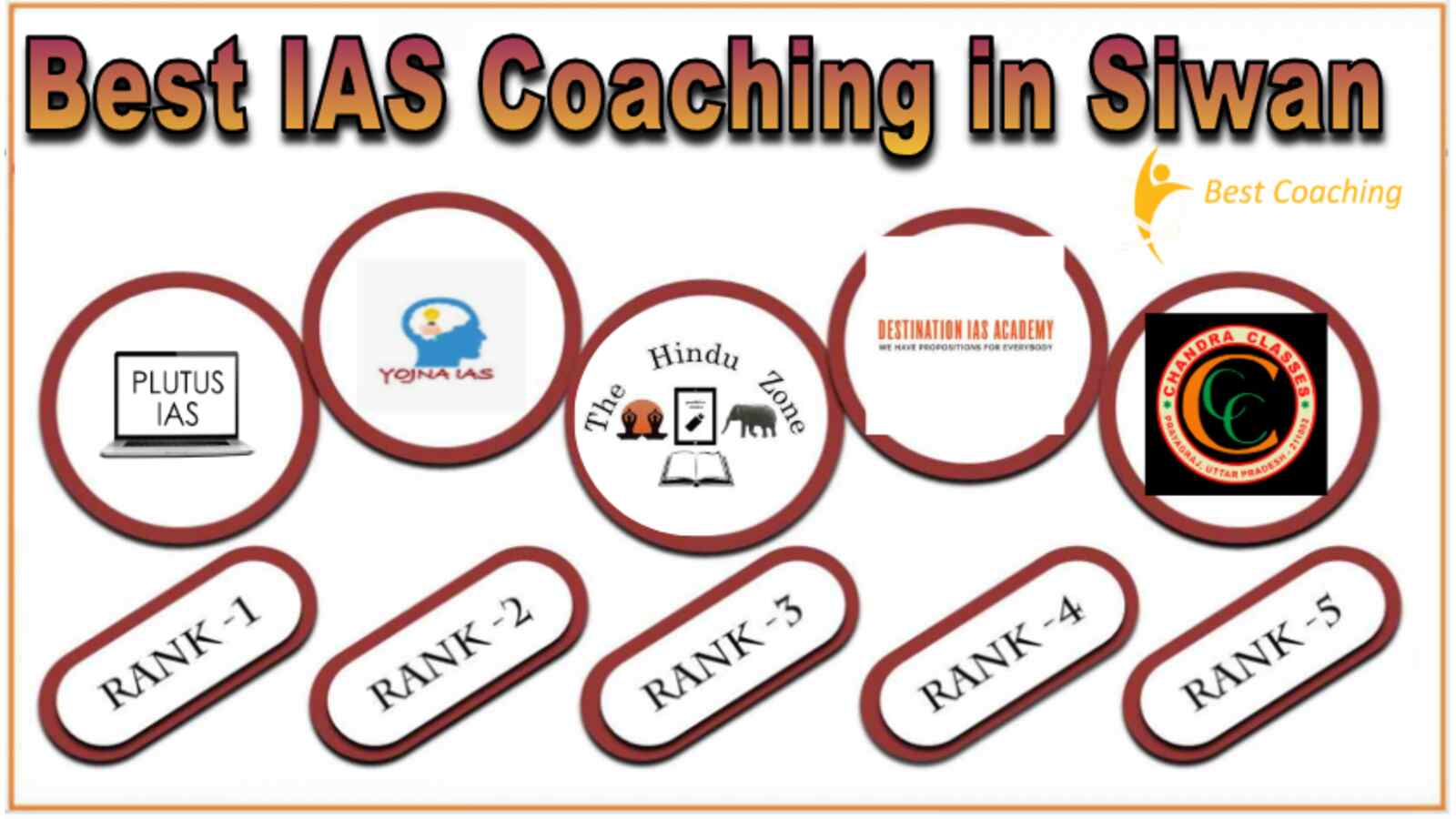 Top IAS Coaching in Siwan