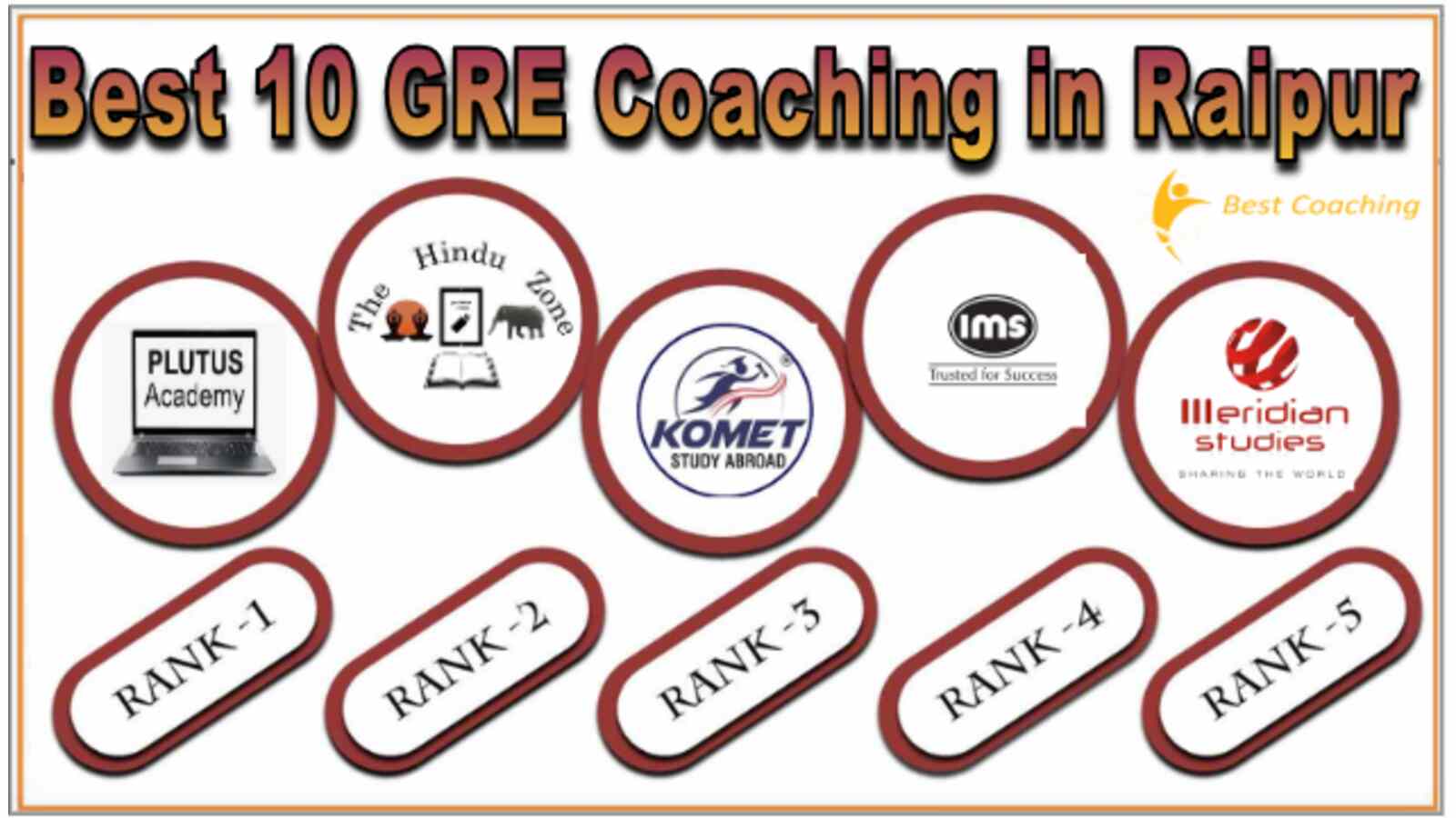 Top GRE Coaching in Raipur
