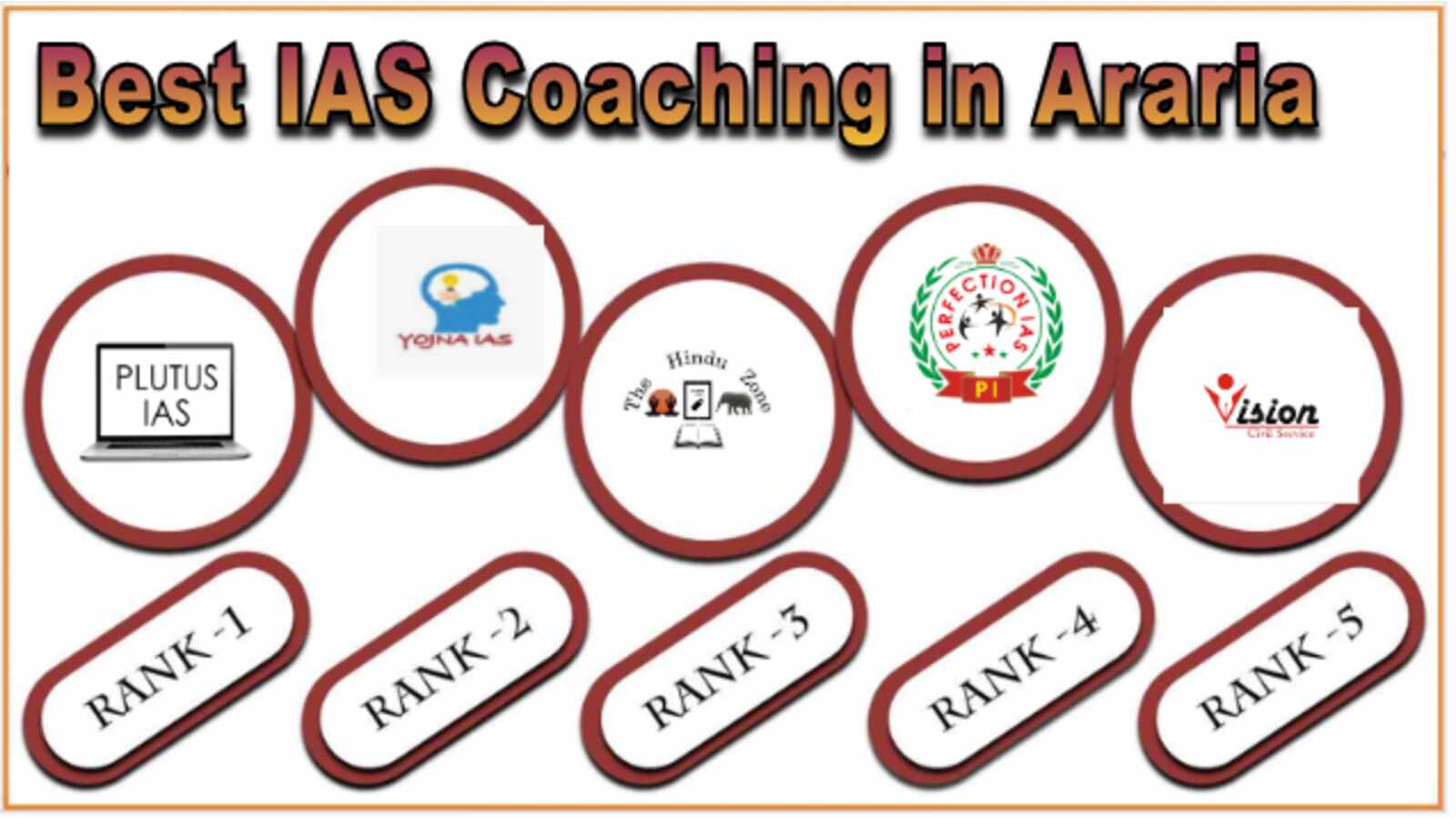 Top IAS Coaching in Araria