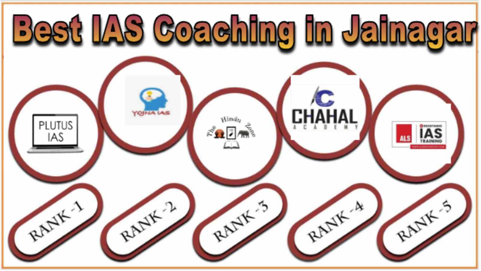Top IAS Coaching in Jainnagar