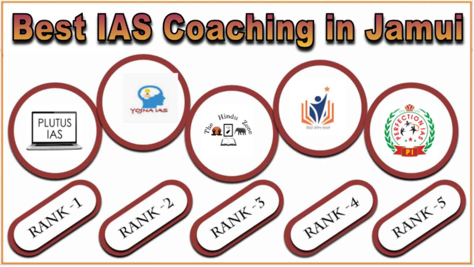 Top IAS Coaching in Jamui