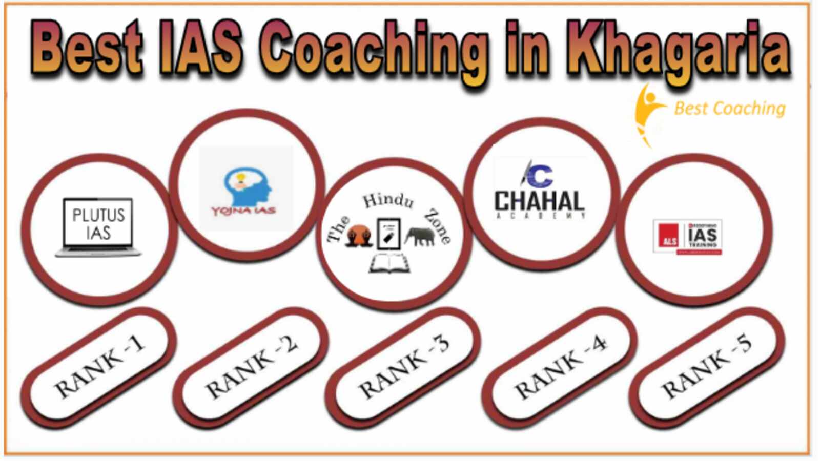 Top IAS Coaching in Khagaria