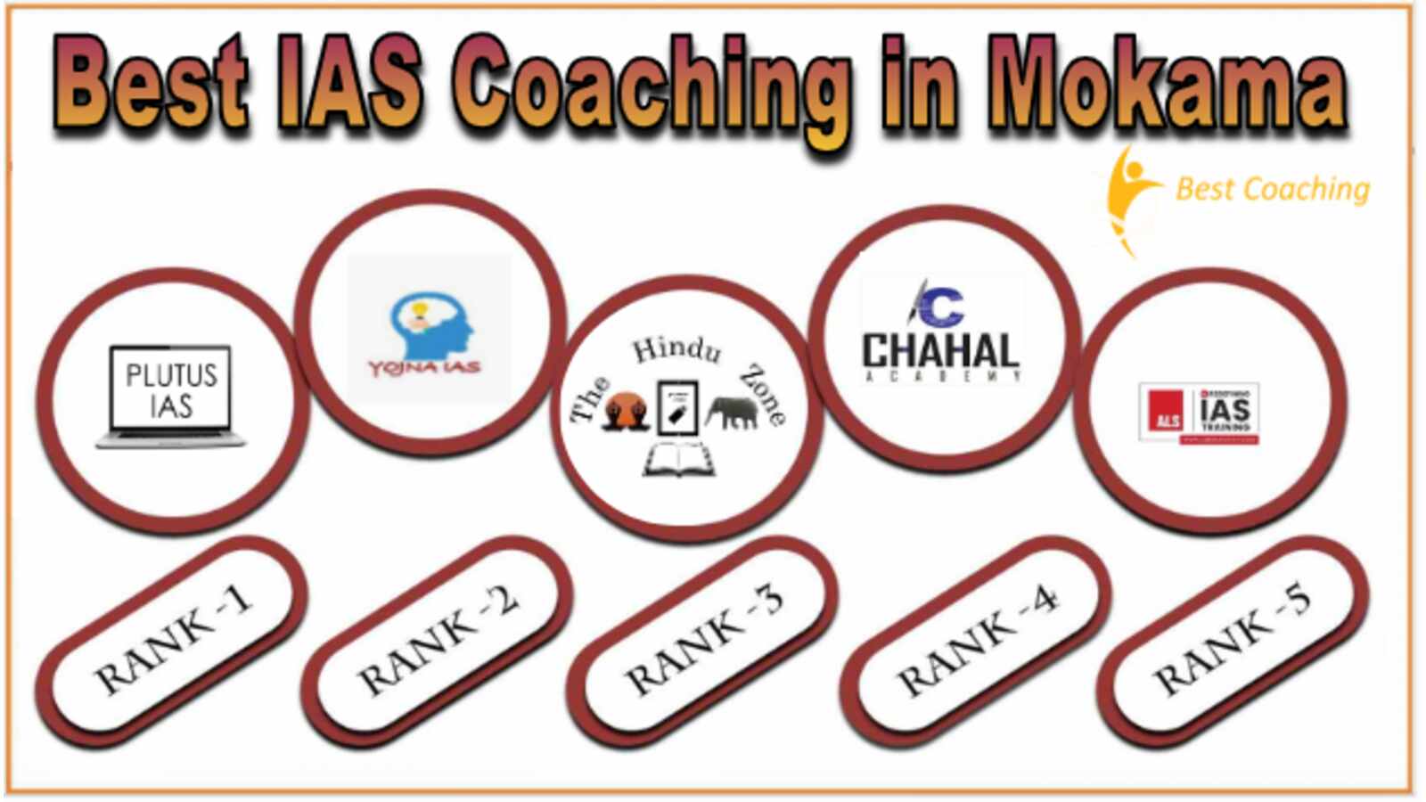 Top IAS Coaching in Mokama