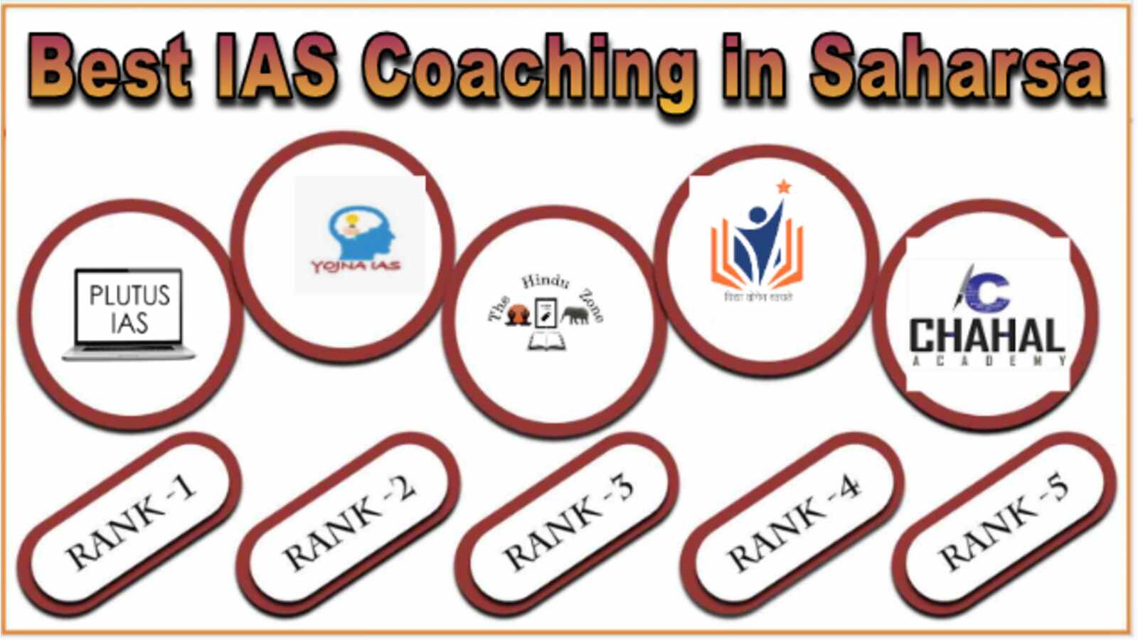 Top IAS Coaching in Sharasa
