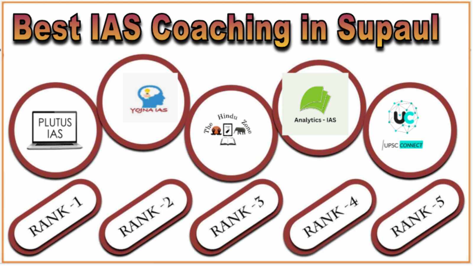 Top IAS Coaching in Supaul