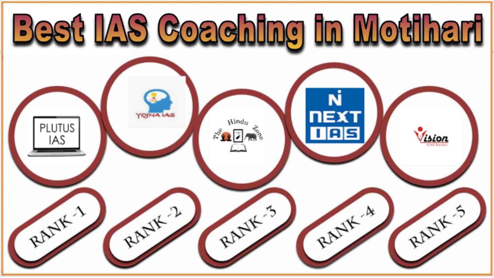 Top IAS Coaching in Motihari