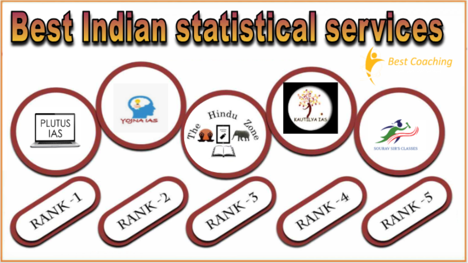 Top Indian Statistical services