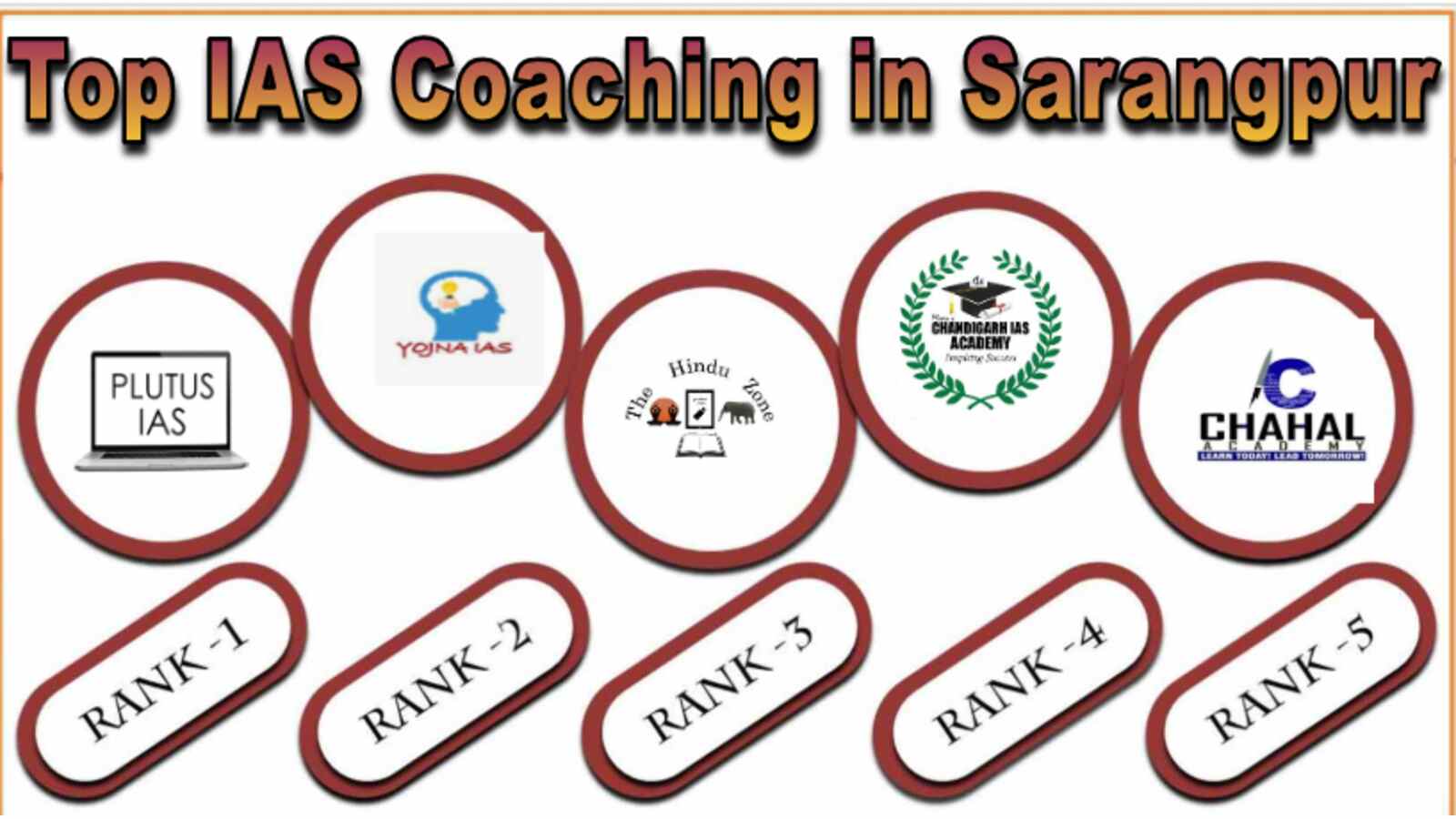 Best IAS Coaching in Sarangpur
