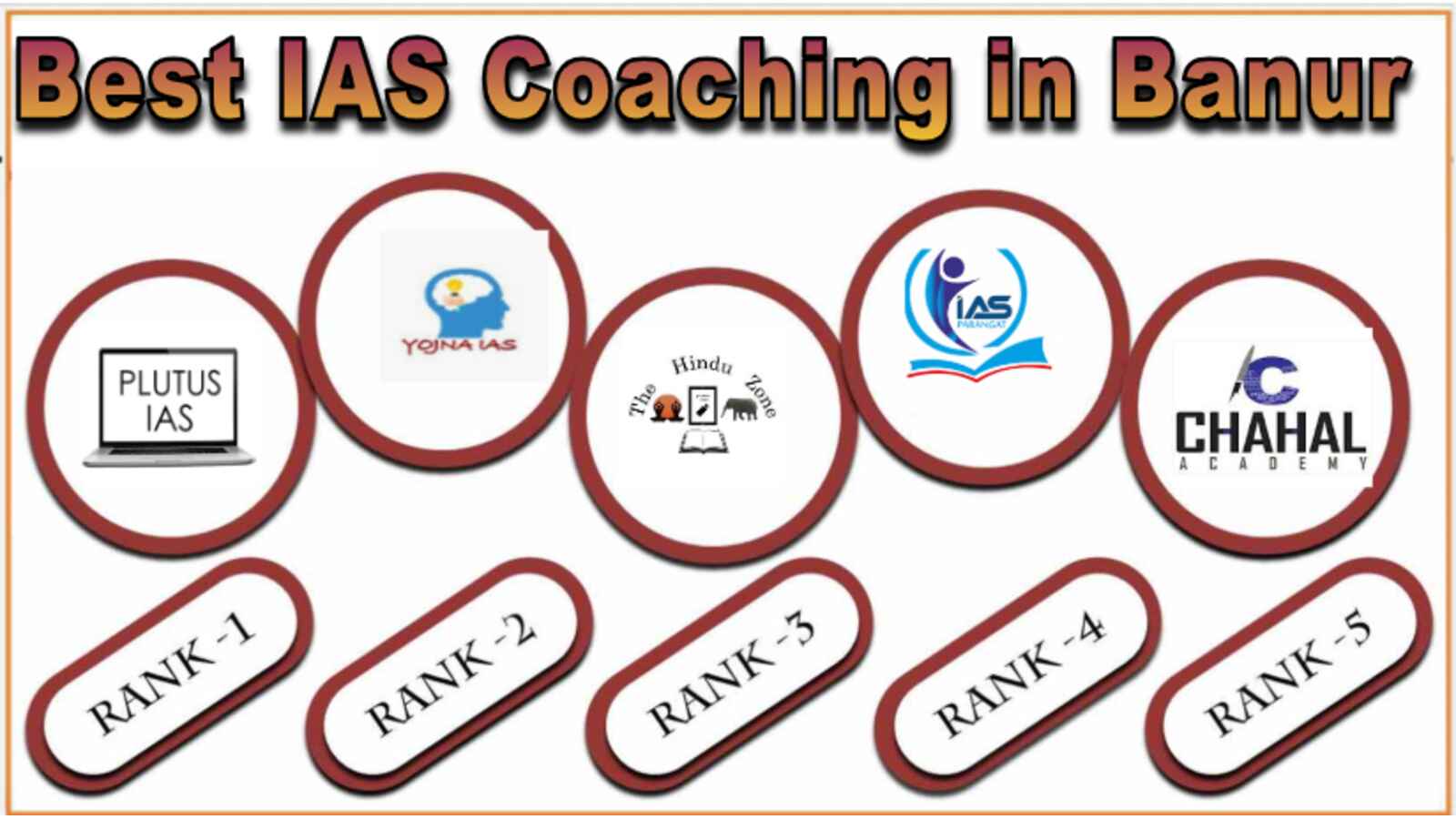 Top IAS Coaching in Banur (1)