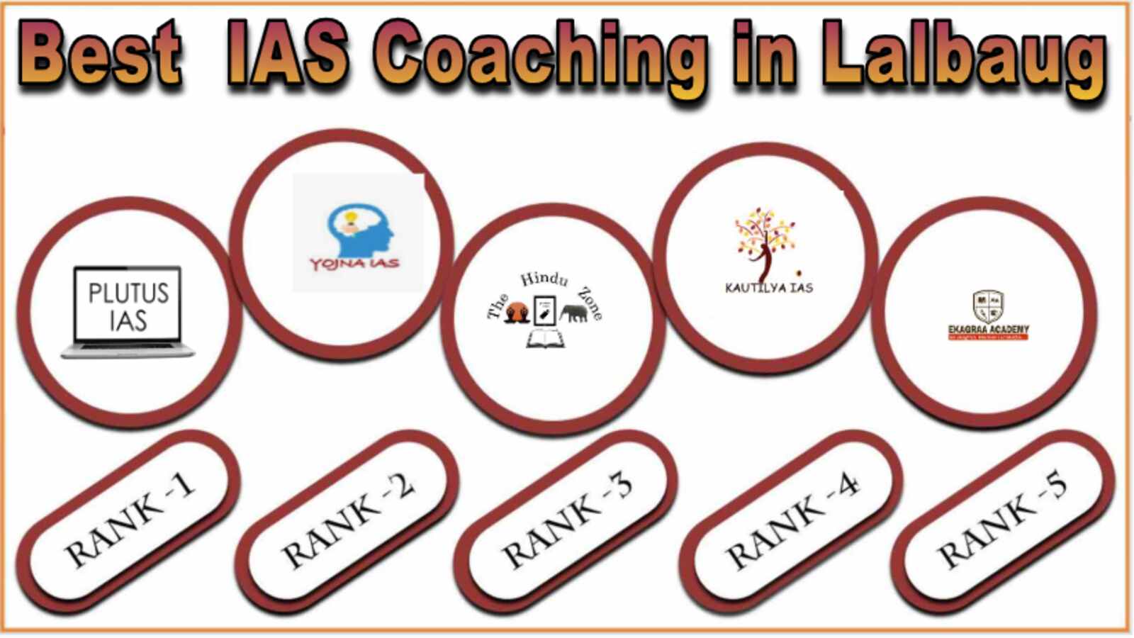 Top IAS Coaching in Lalbug