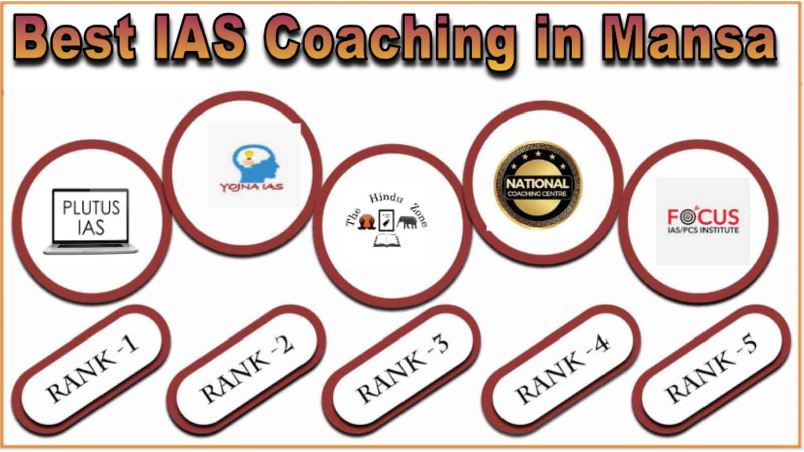 Top IAS Coaching in Mansa