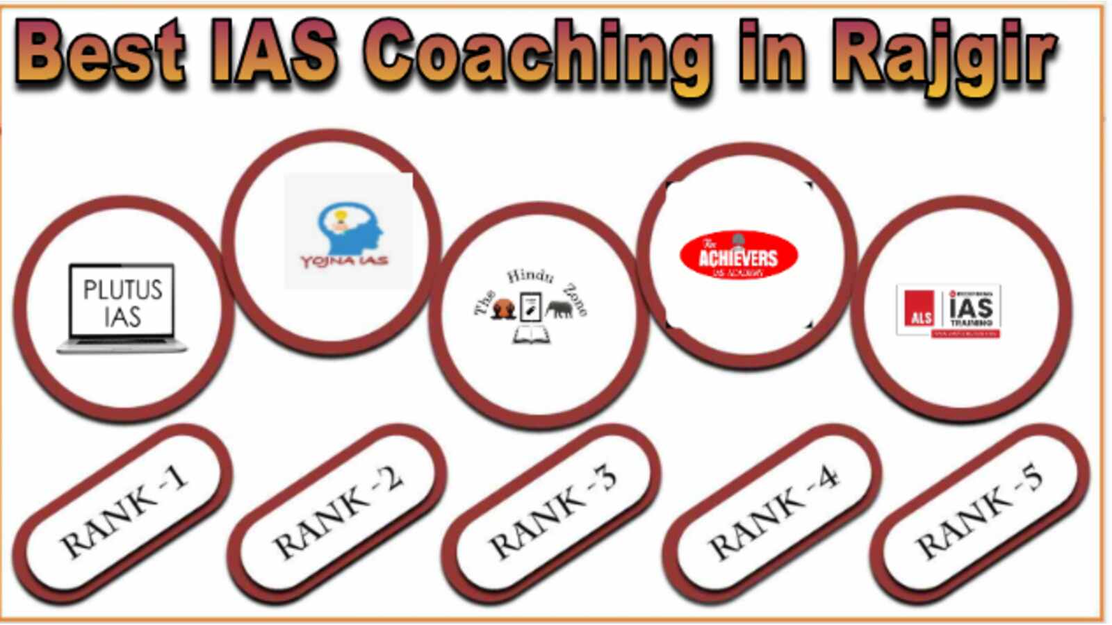 Top IAS Coaching in Rajgir