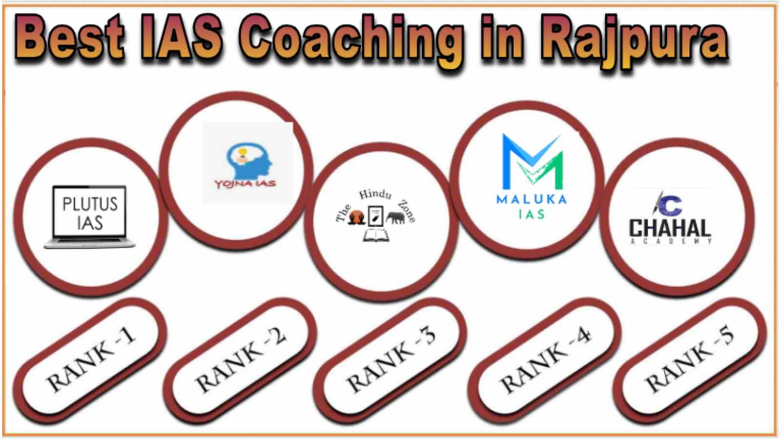 Top IAS Coaching in Rajpura (1)