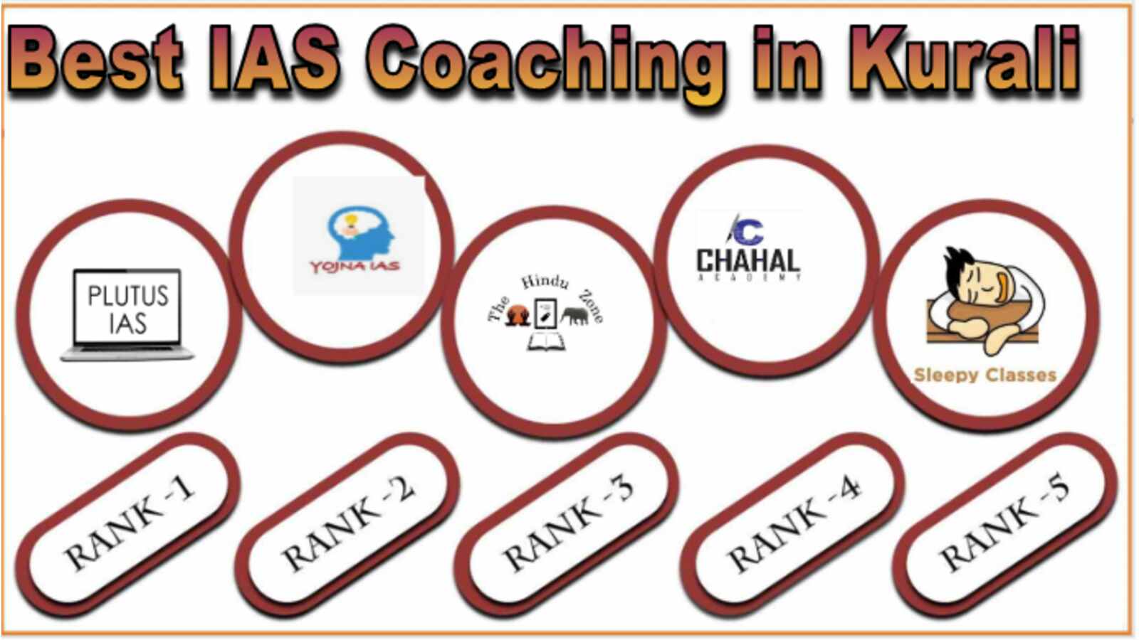 Top IAS Coaching in kurali