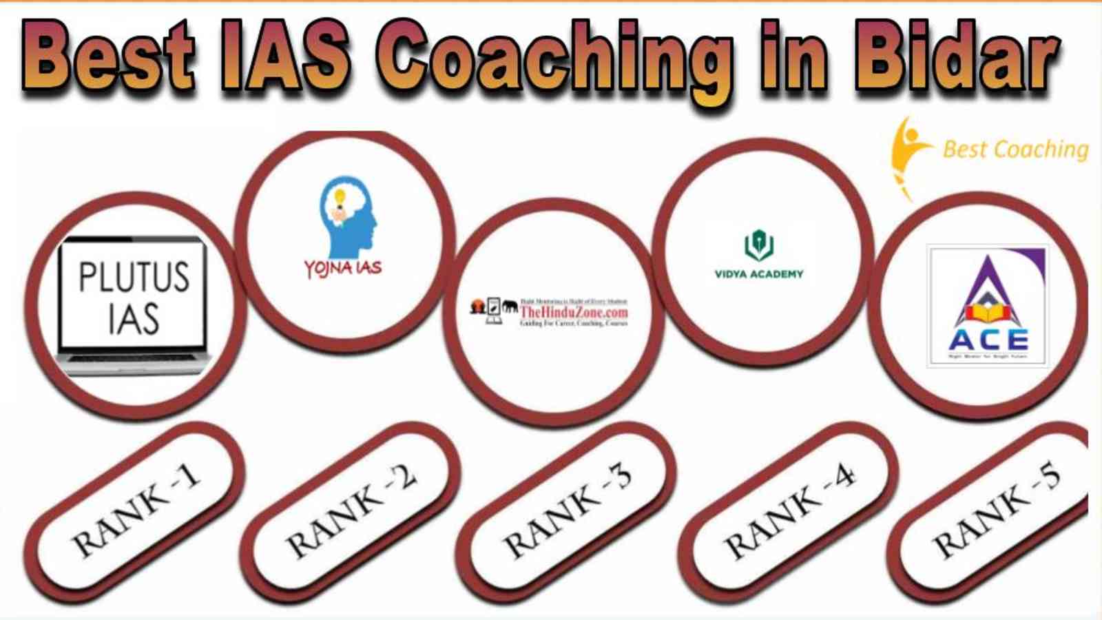 Best IAS Coachings in Bidar