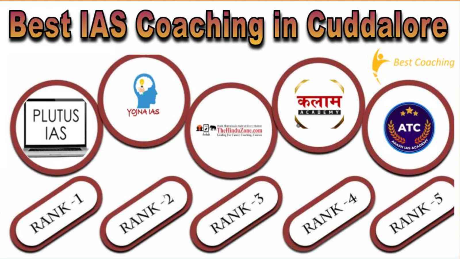 Best IAS Coachings in Cuddalore
