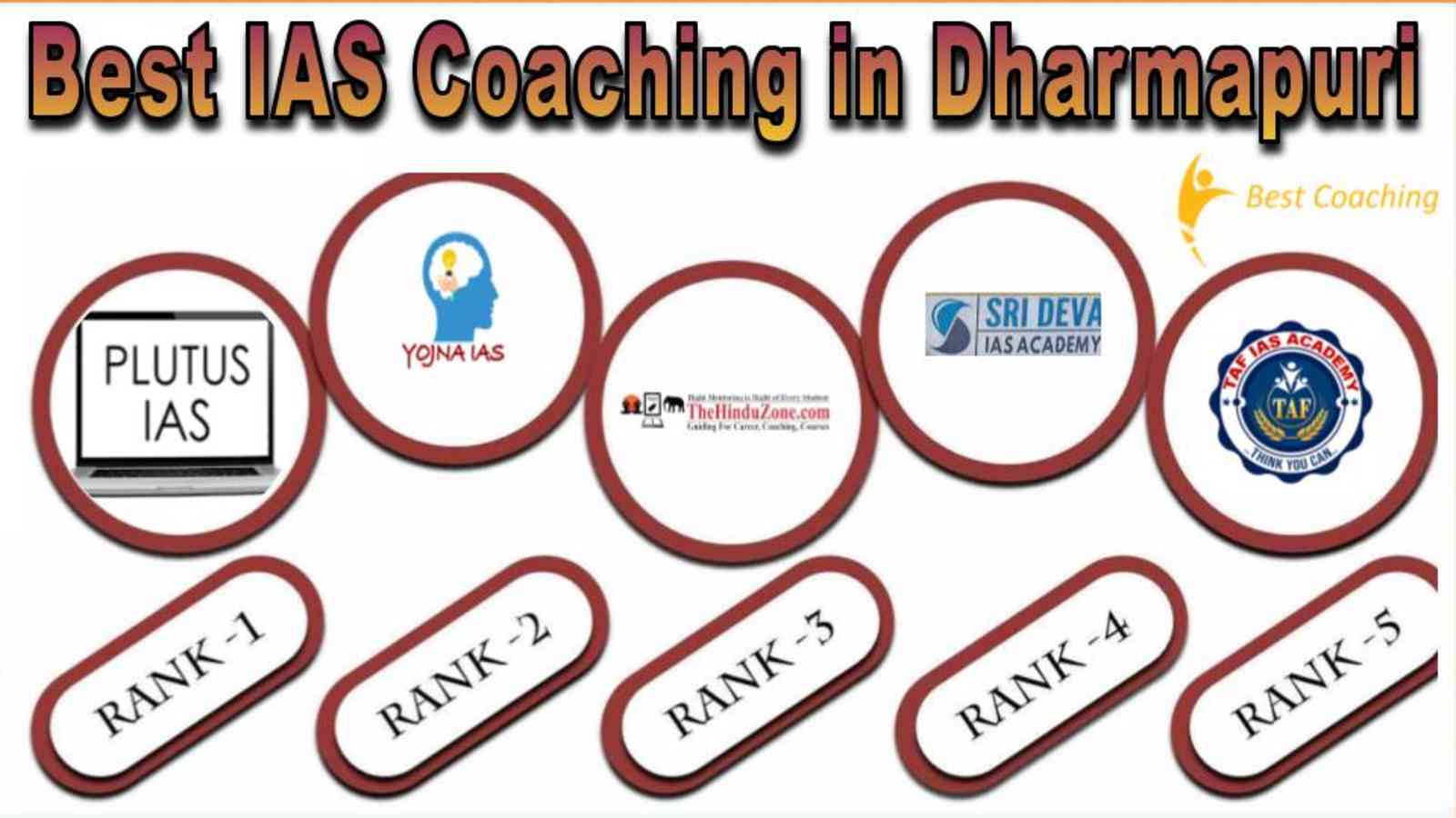 Best IAS Coachings in Dharmapuri