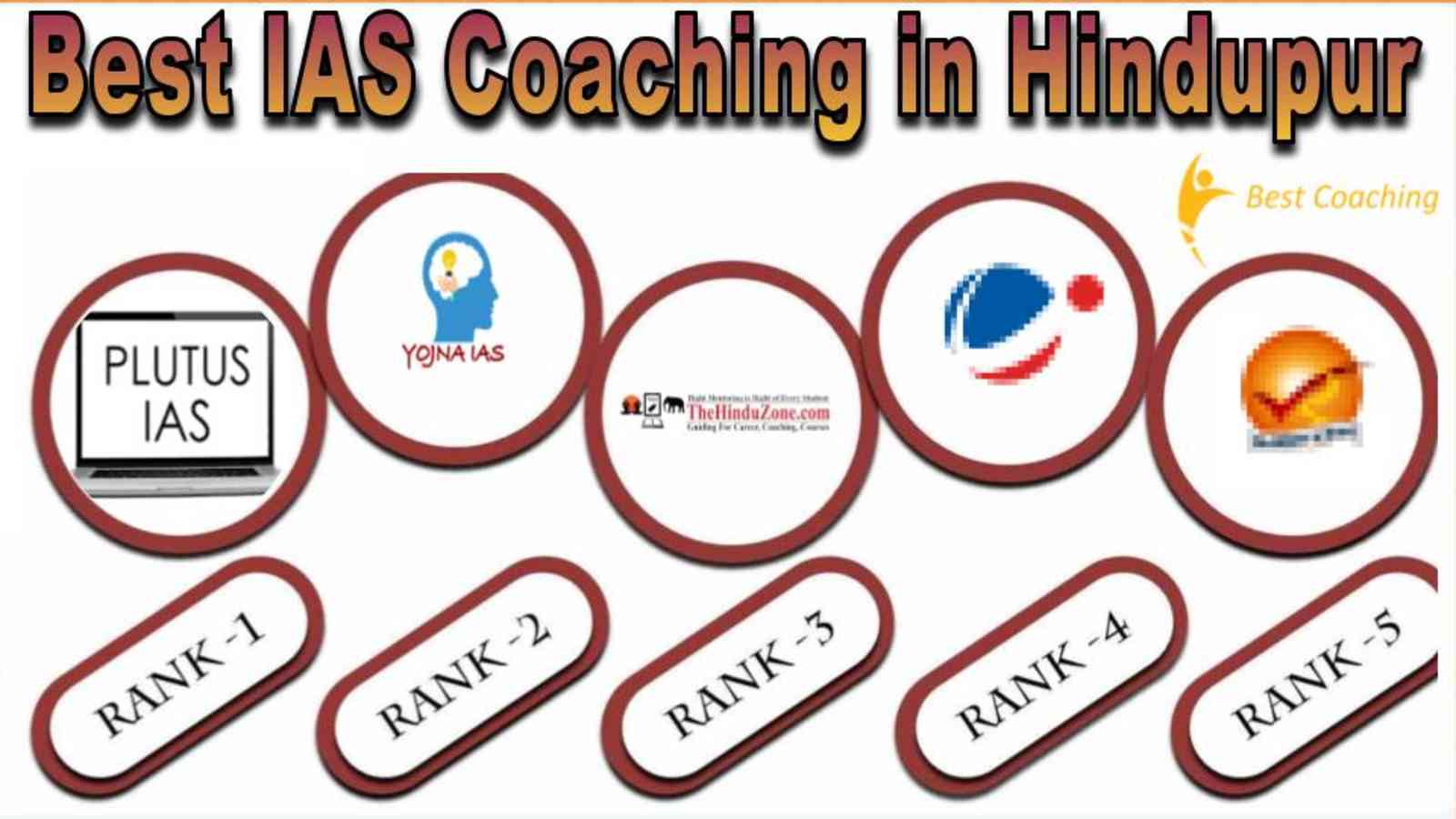 Best IAS Coachings in Hindupur