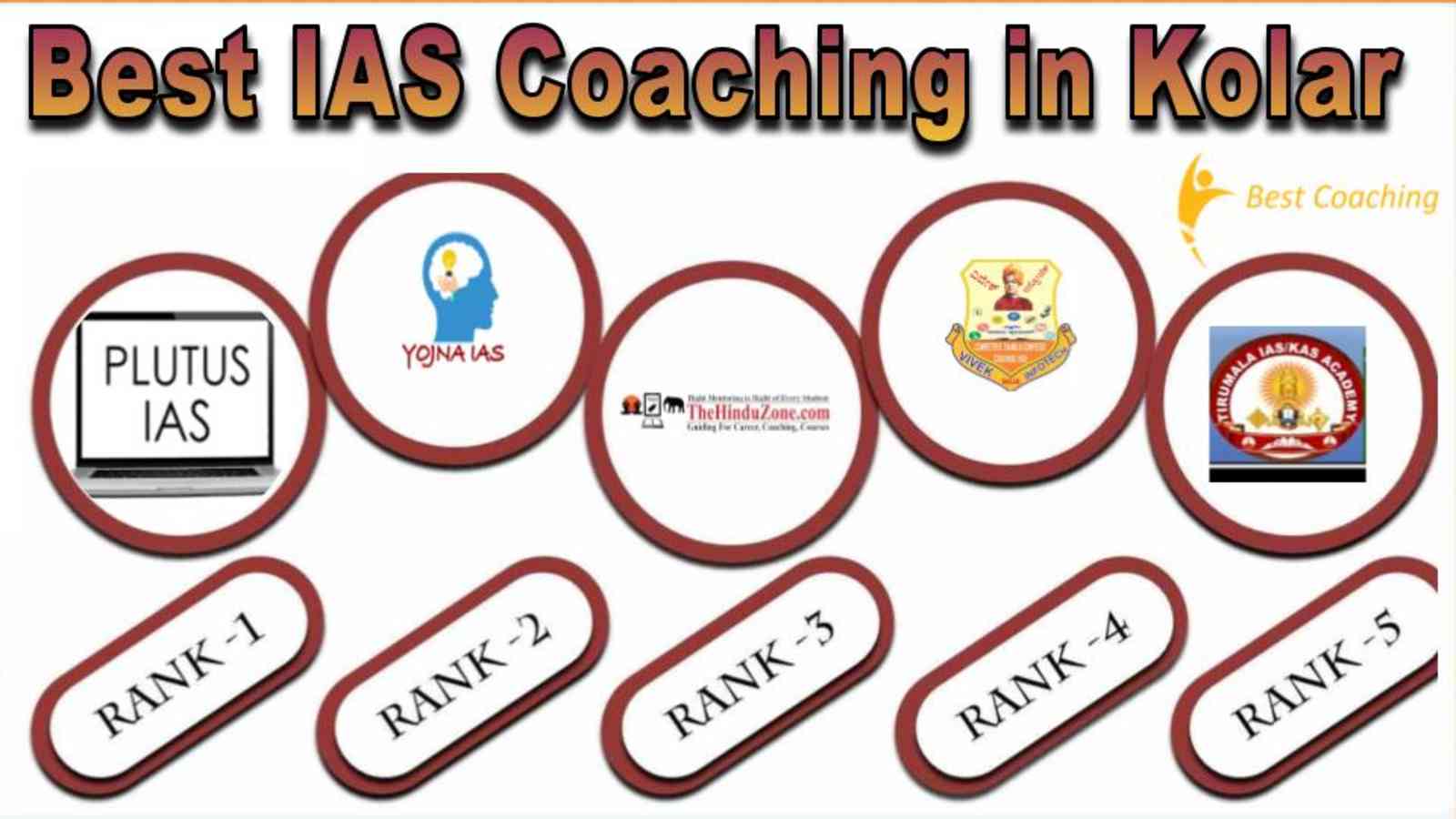 Best IAS Coachings in Kolar