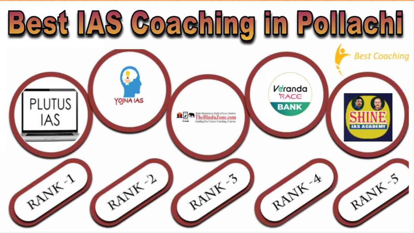 Best IAS Coachings in Pollachi