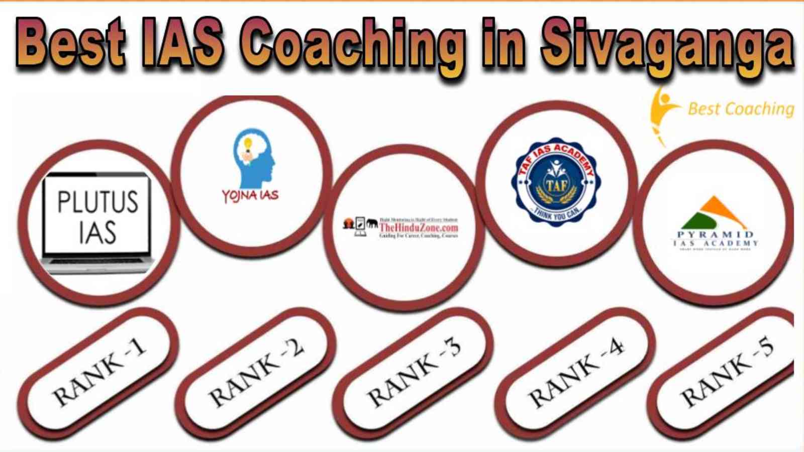 Best IAS Coachings in Sivaganga