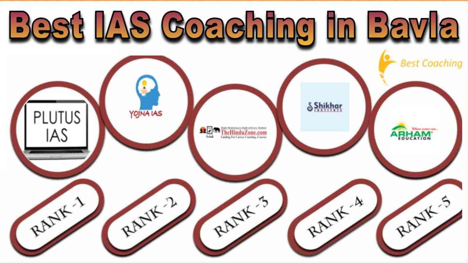 Best IAS Coaching in Bavla