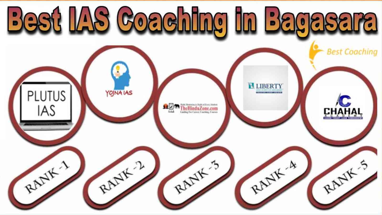 Best IAS Coaching in Bagasara