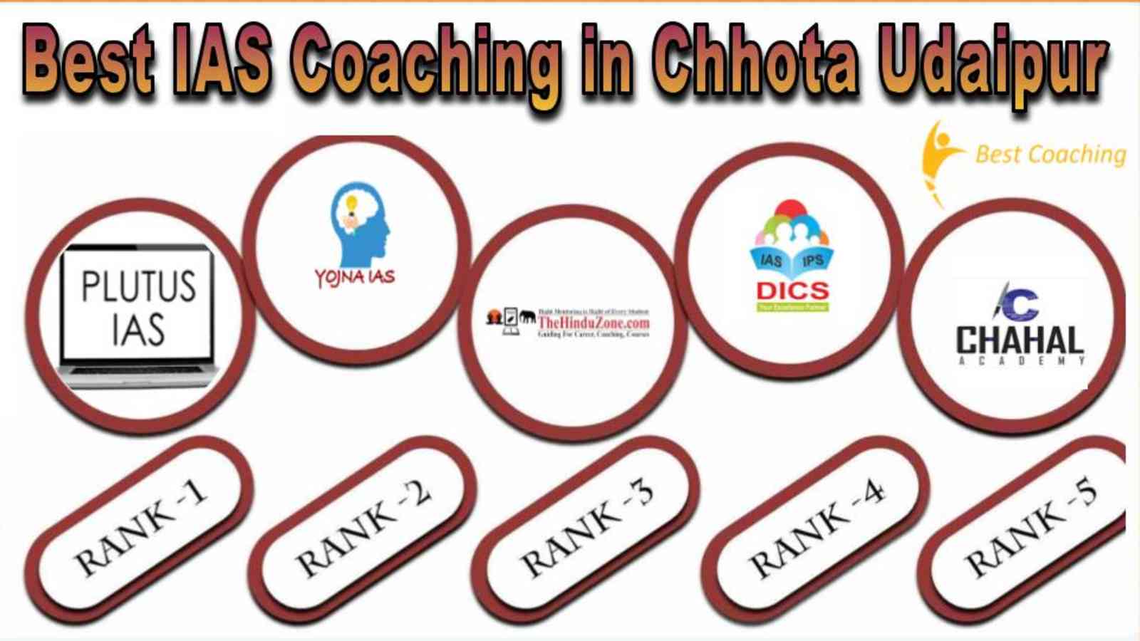 Best IAS Coaching in Chhota Udaipur