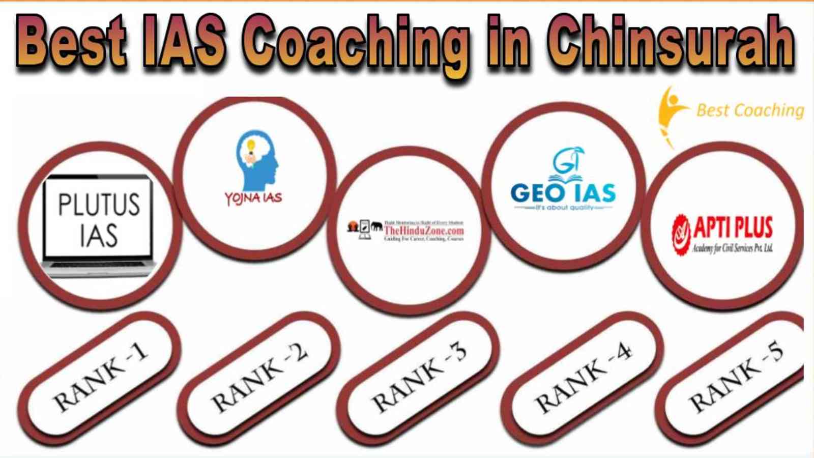 Best IAS Coaching in Chinsurah