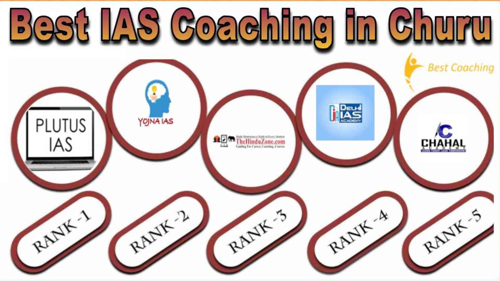 Best IAS Coaching in Churu