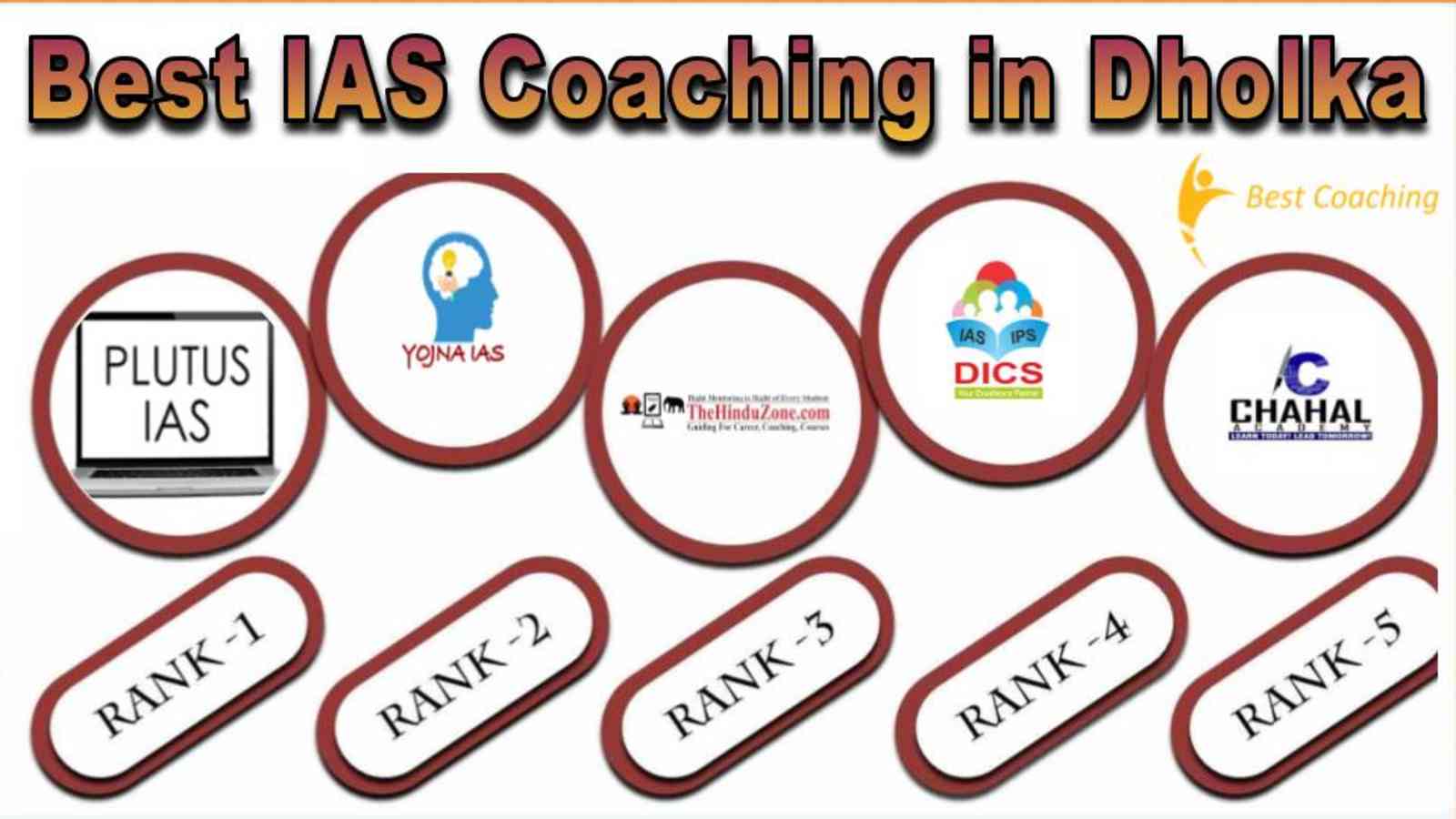 Best IAS Coaching in Dholka
