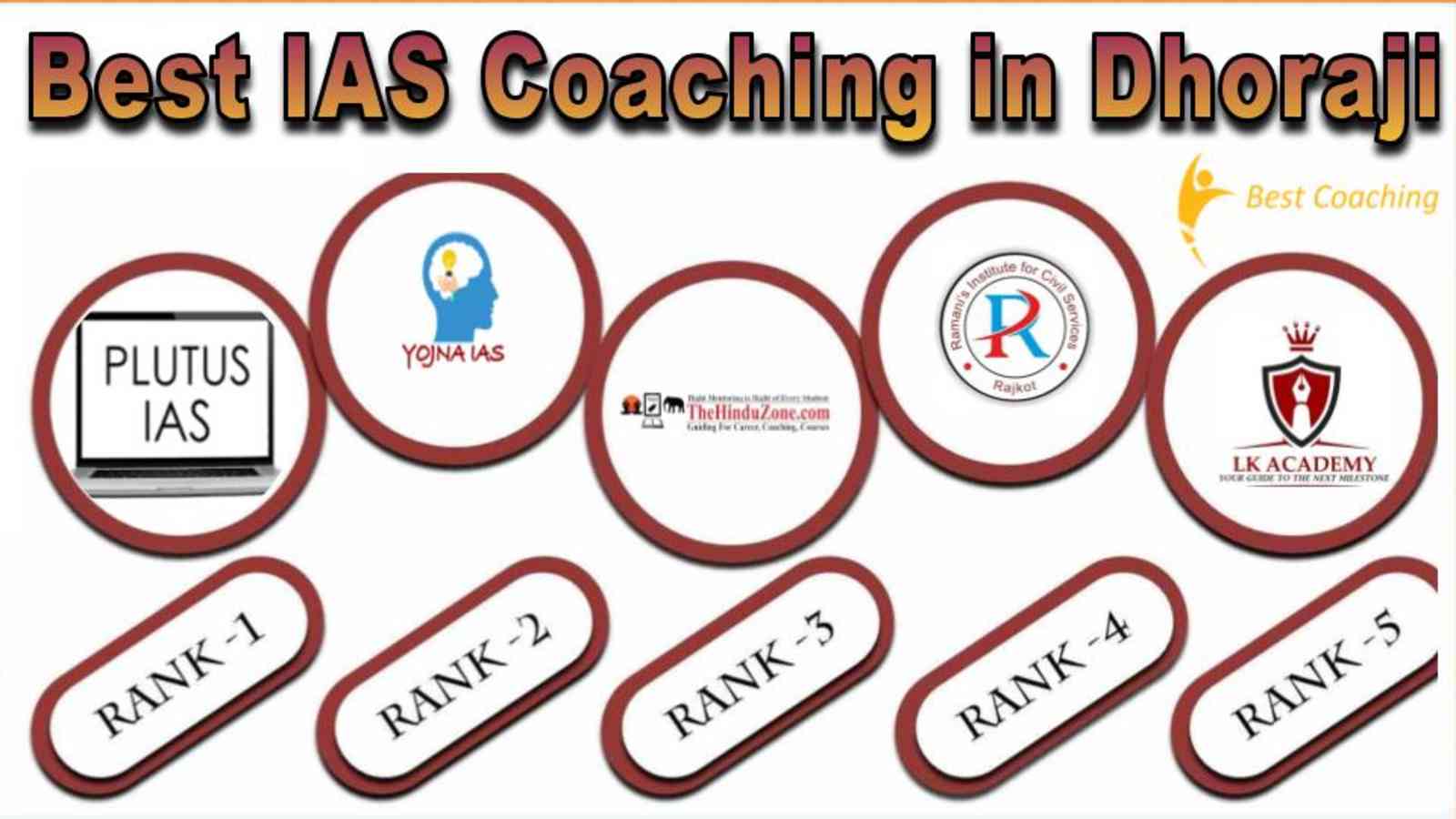 Best IAS Coaching in Dhoraji