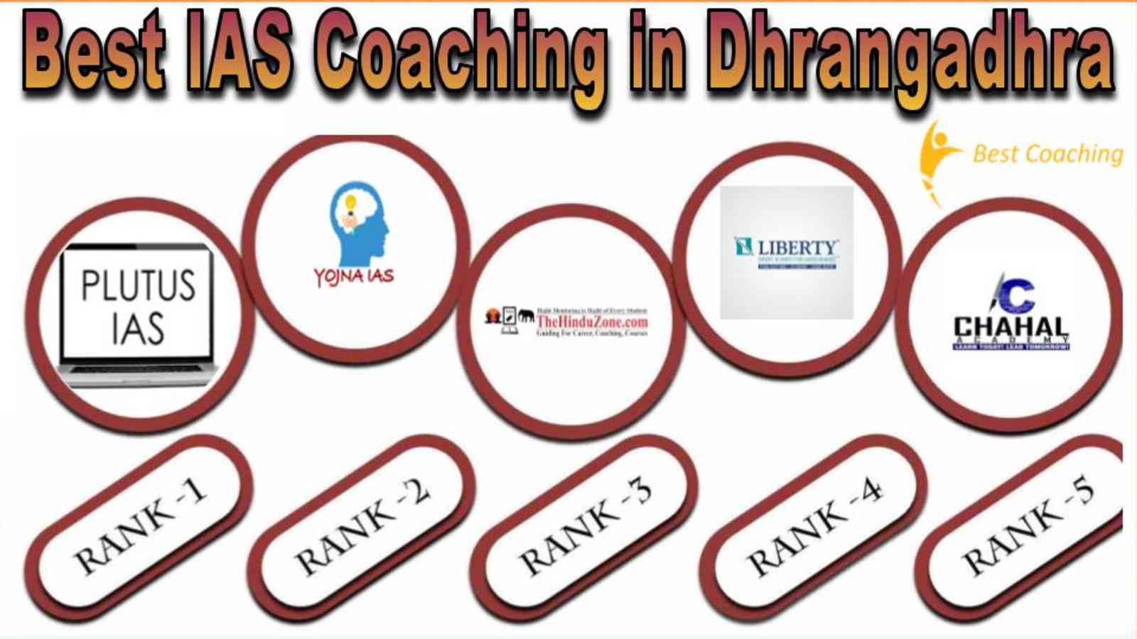 Best IAS Coaching in Dhrangadhra