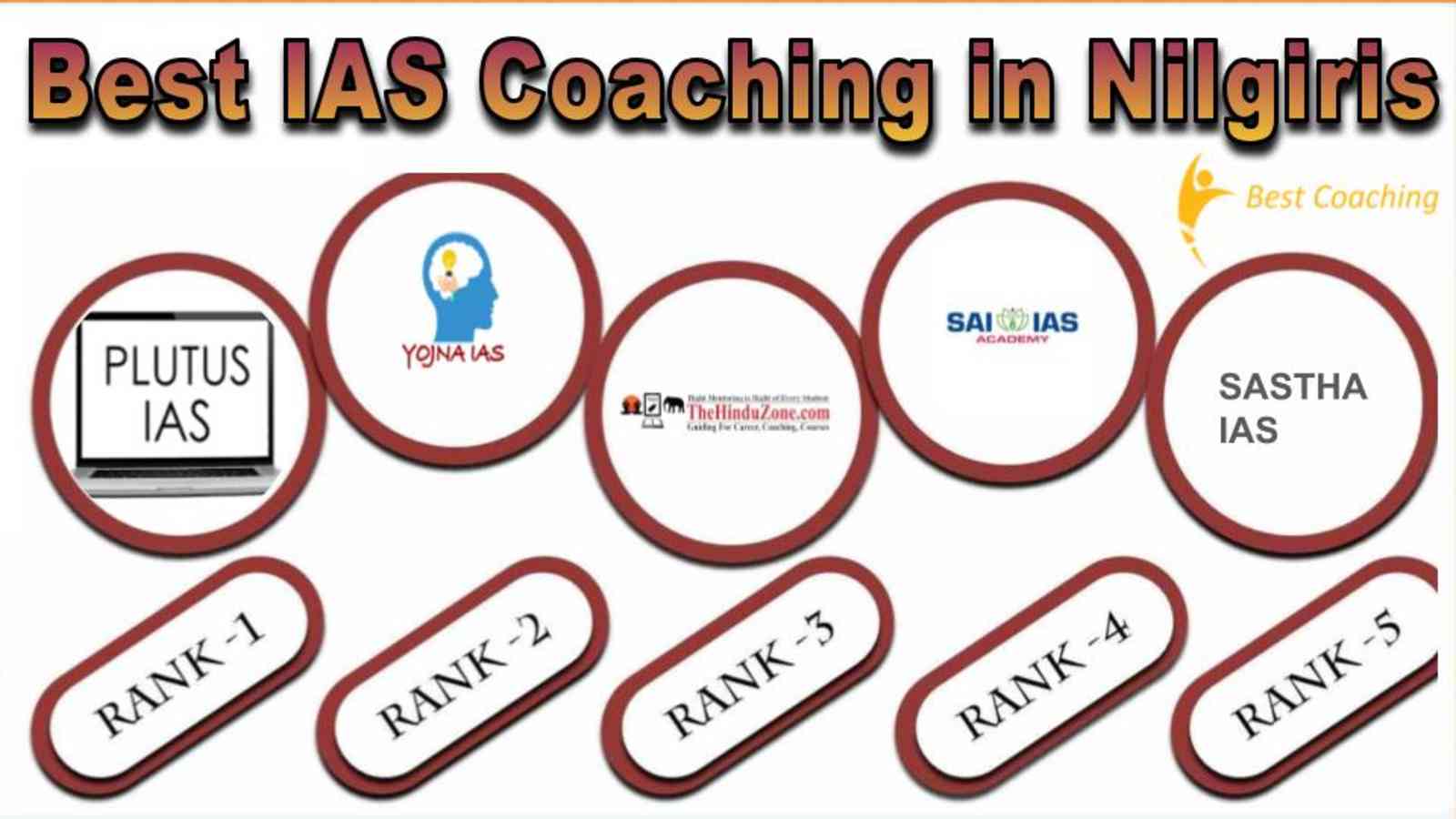 Best IAS Coaching in Nilgiris
