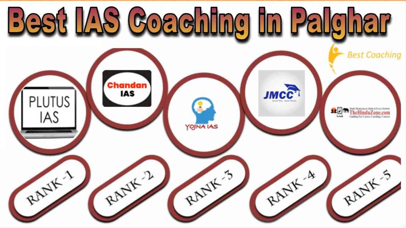 Best IAS Coaching in Palghar 