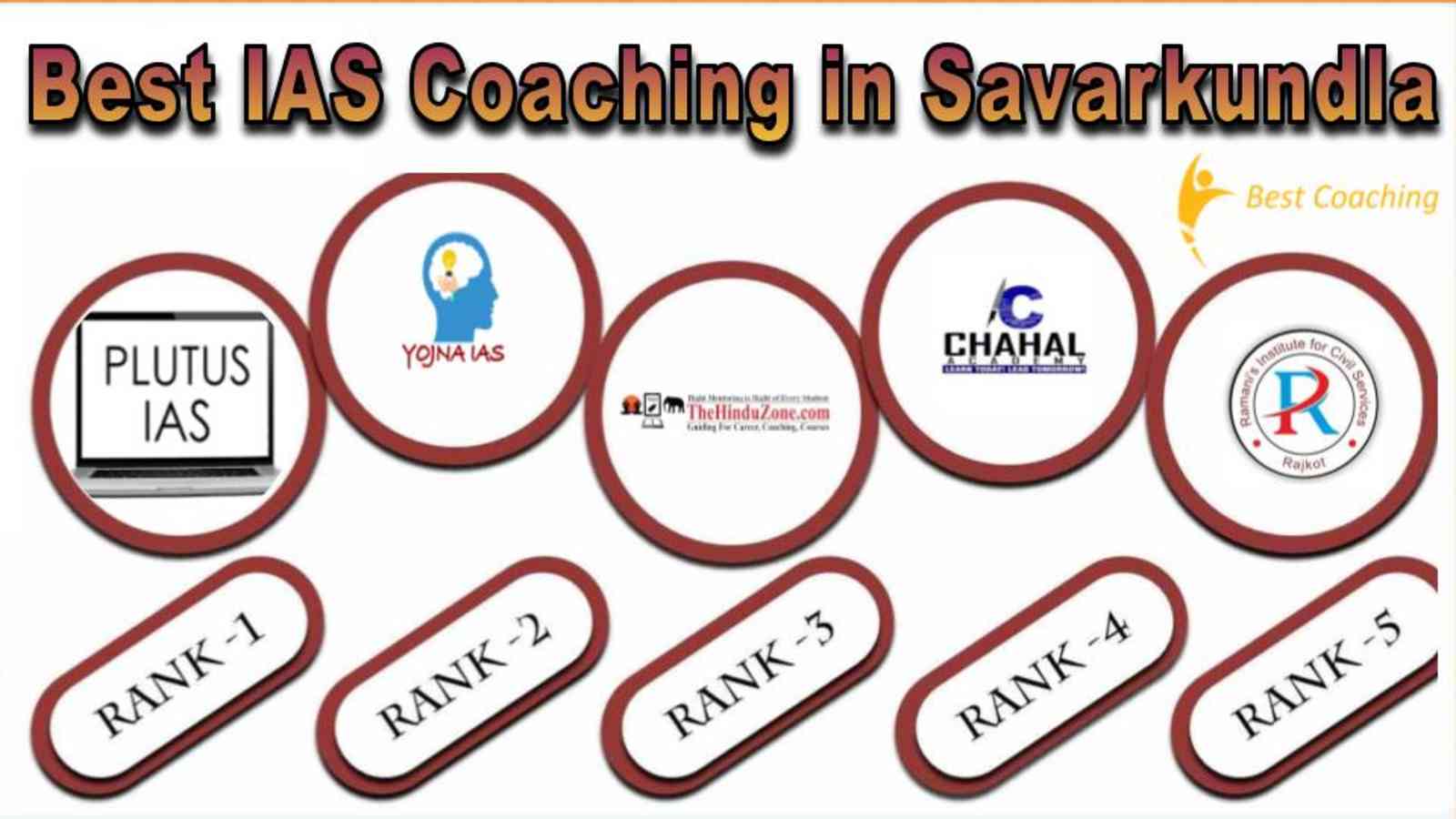 Best IAS Coaching in Savarkundla