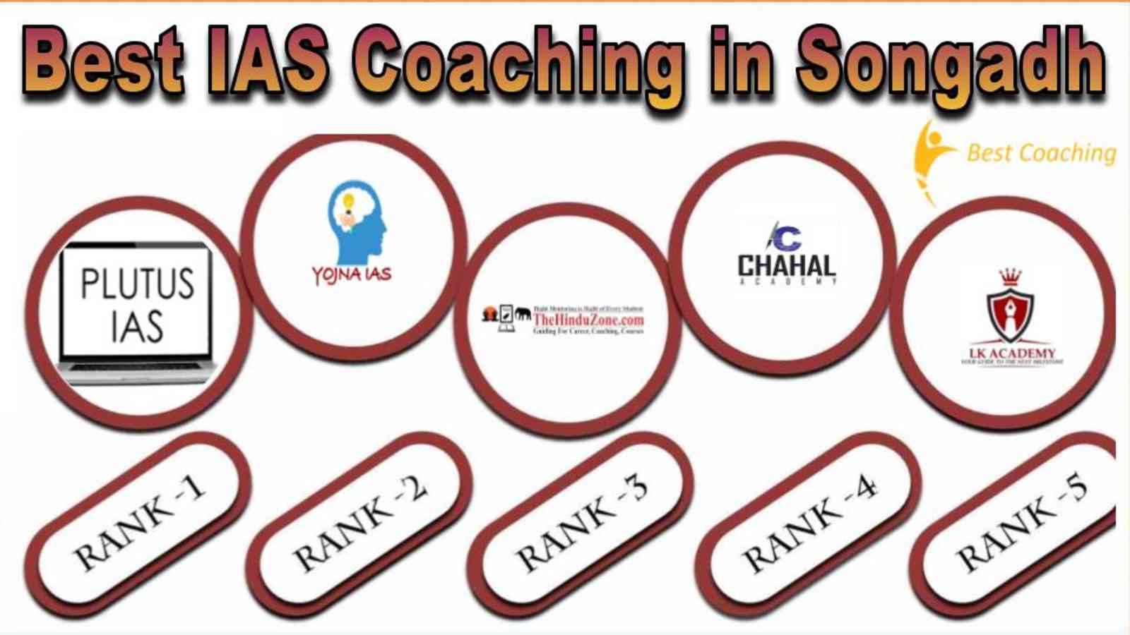 Best IAS Coaching in Songadh