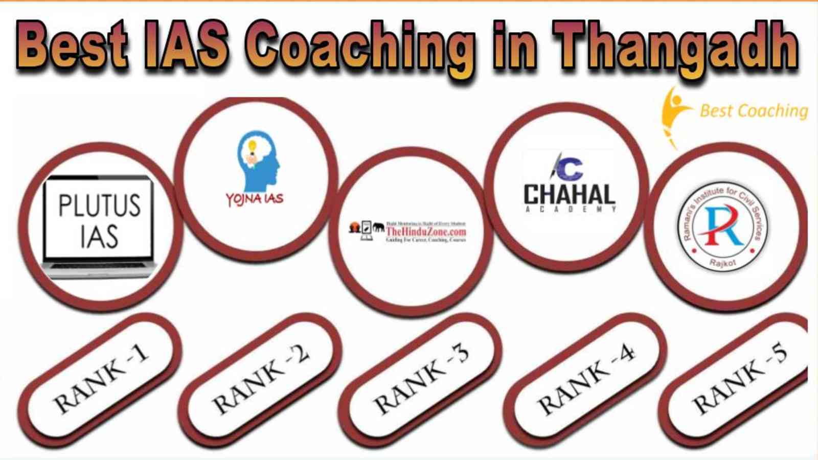 Best IAS Coaching in Thangadh