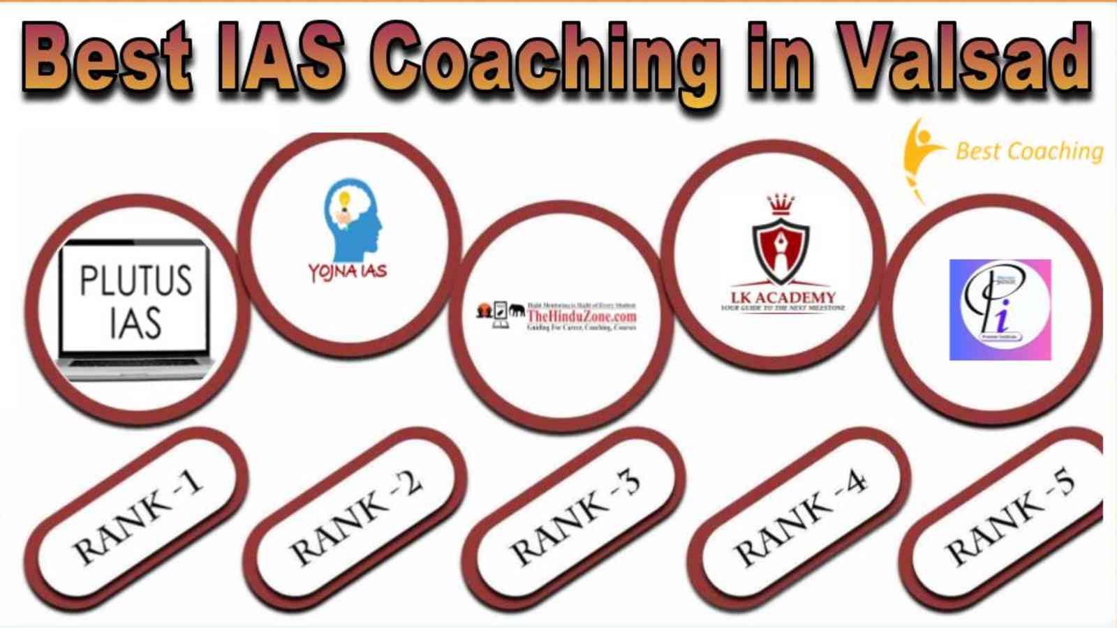 Best IAS Coaching in Valsad