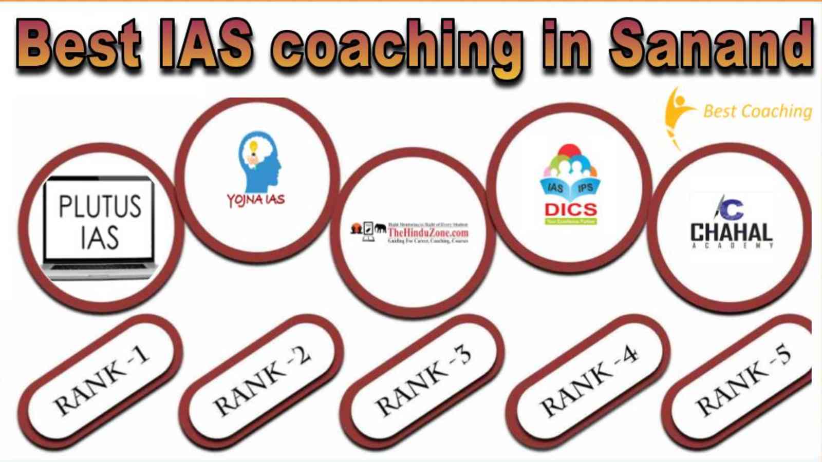 Best IAS coaching in Sanand