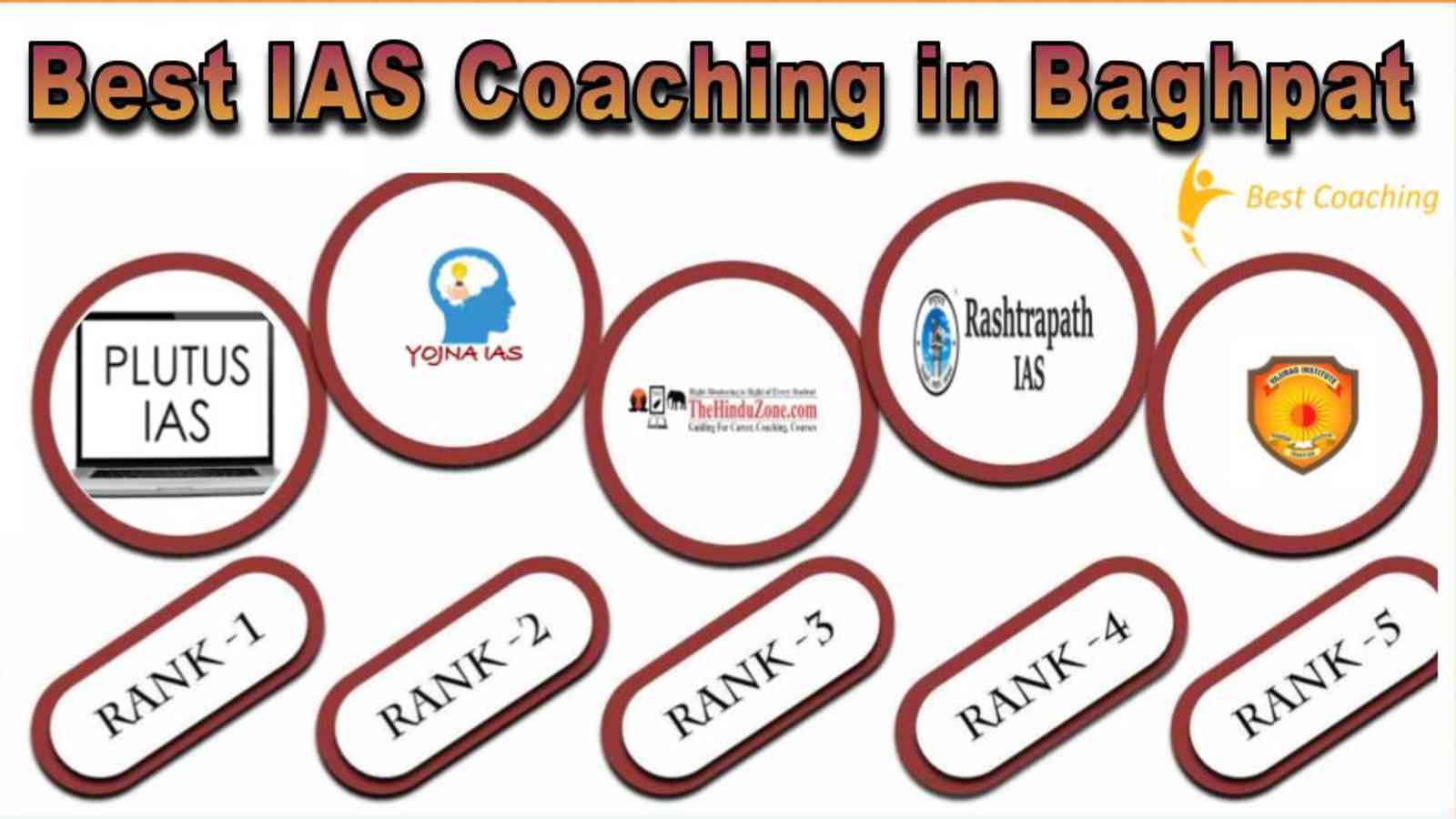 Best IAS Coaching in Baghpat