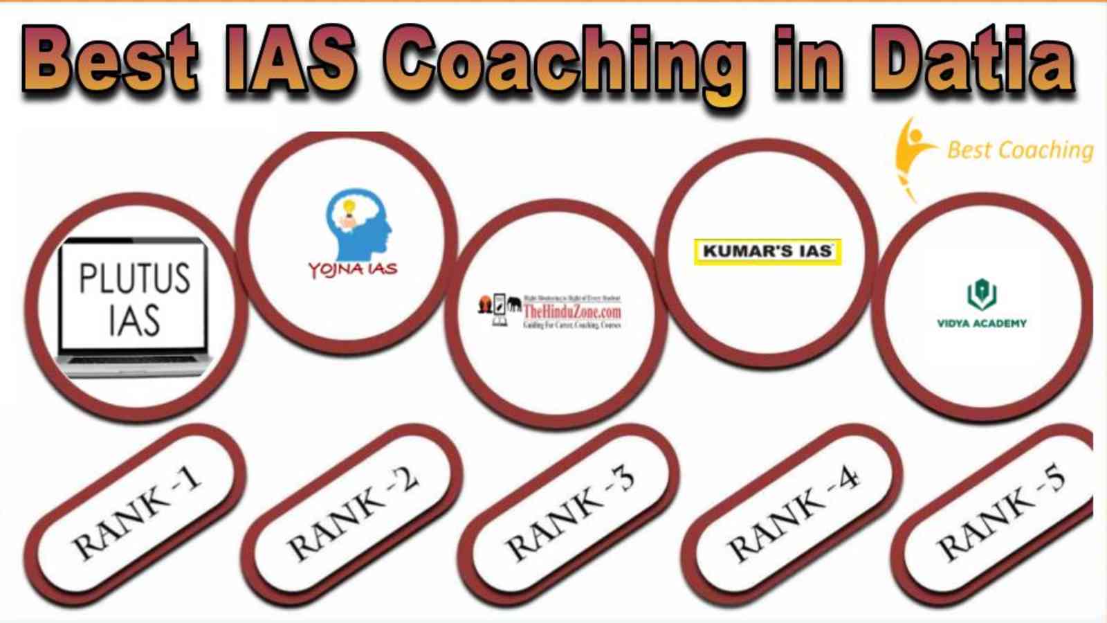 Best IAS Coaching in Datia