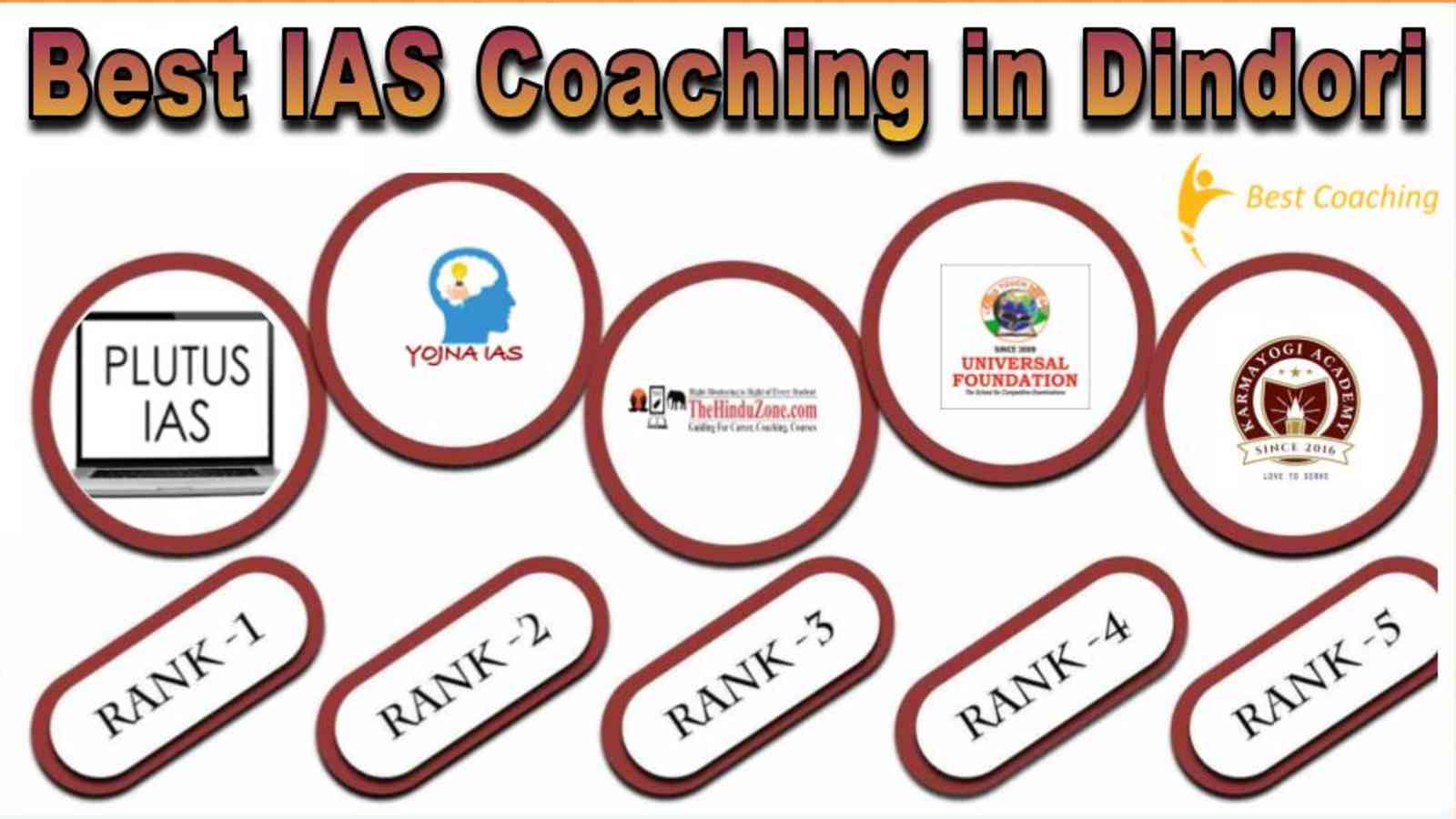 Best IAS Coaching in Dindori